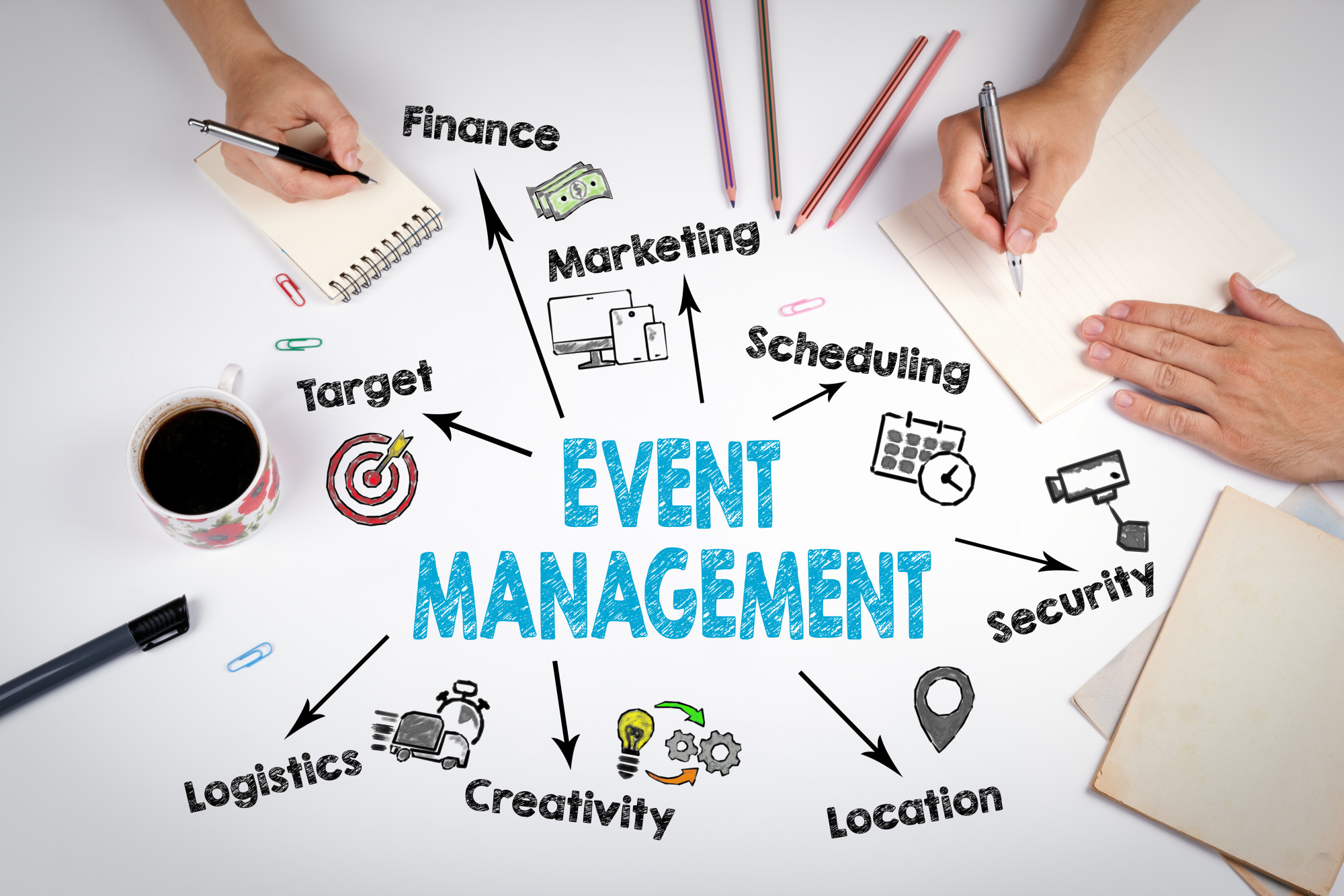 High-End Requirements for an Event Management Company